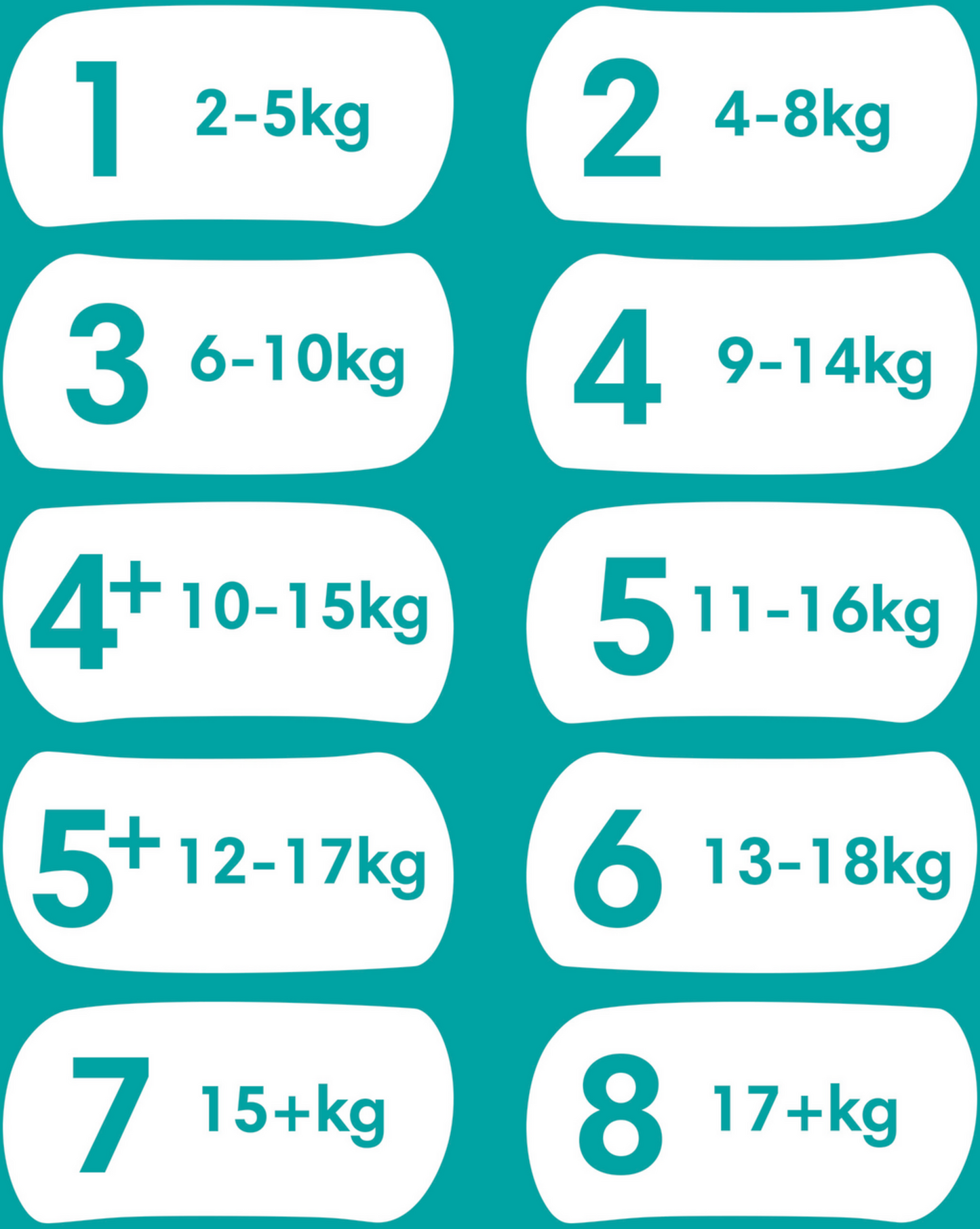 Pampers Baby-Dry T4 Maxi 9-14kg (106 pces) Maxi Pack