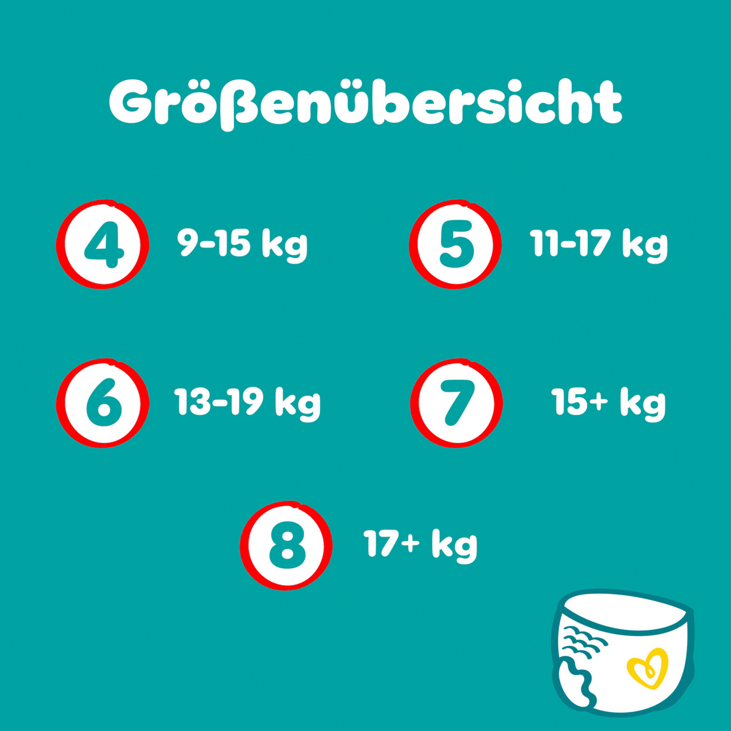 Pampers Baby-Dry PANTS Gr. 8 XXXL 17+kg (117 pces) pack mensuelle